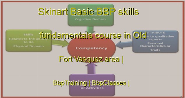 Skinart Basic BBP skills fundamentals course in Old Fort Vasquez area | BbpTraining | BbpClasses | SkinartTraining-United States